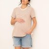 Shopthreads.shop8d5de780d9 2